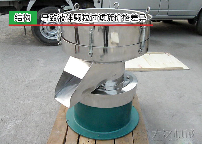 液體顆粒過(guò)濾篩 液體顆粒過(guò)濾篩