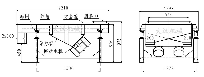 直線振動篩內(nèi)部結(jié)構(gòu)由:振動電機(jī),導(dǎo)力板,防塵蓋,進(jìn)料口,篩箱,篩網(wǎng)。
