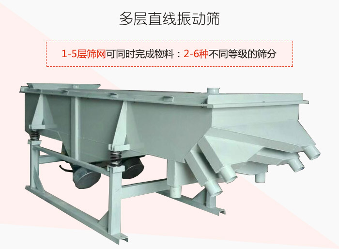 多層直線振動(dòng)篩1-5層篩網(wǎng)可同時(shí)完成物料:2-6種不同等級(jí)的篩分