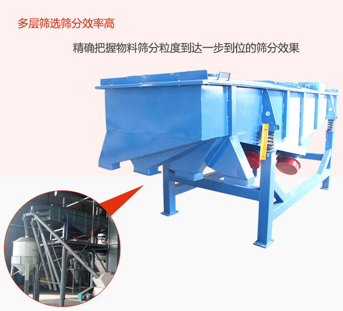 多層篩選篩分更高效,精度把握物料篩分粒度到達(dá)一步到位的篩分效果。