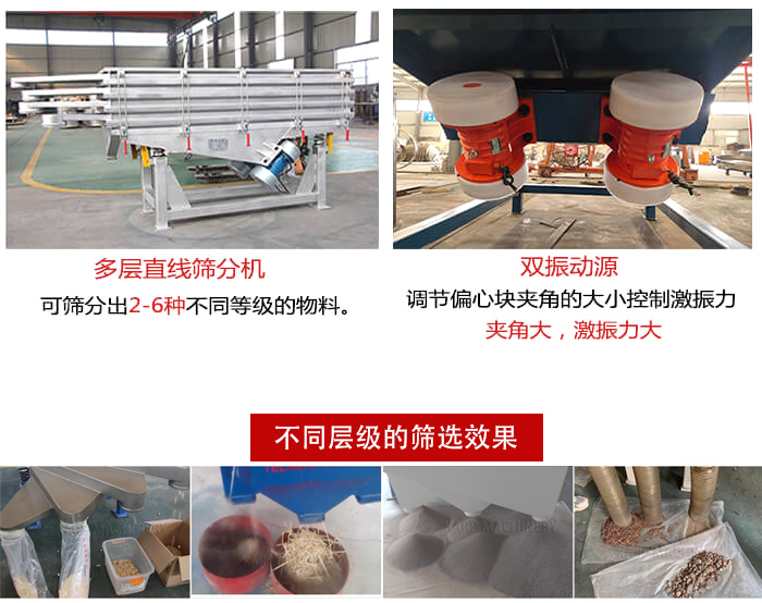 直線篩選機材質：碳鋼，全不銹鋼，不銹鋼+碳鋼展示圖。