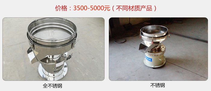 不同材質(zhì)的產(chǎn)品價格范圍在:3500-5000元之間