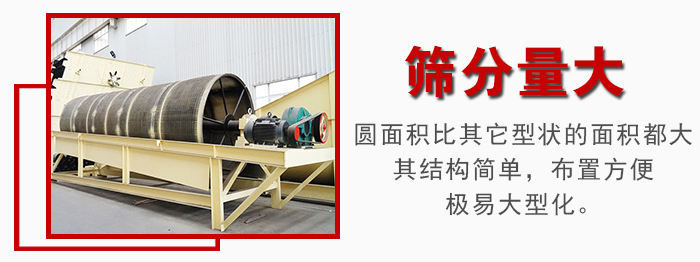滾筒篩篩分產量大，產量可達200噸/時
