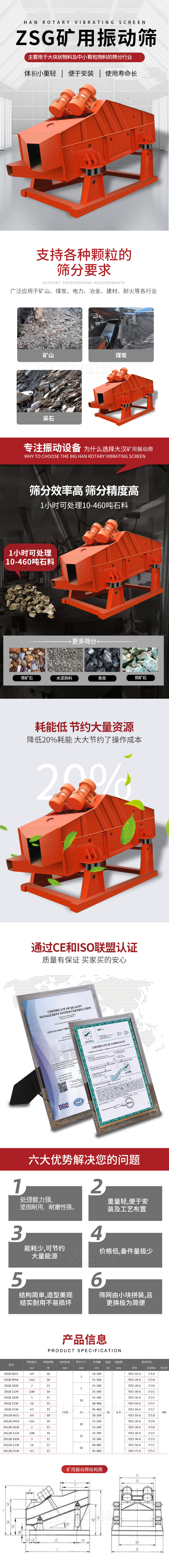 ZSG礦用振動(dòng)篩主要用于大塊物料機(jī)小顆粒物料的篩分行業(yè)，特點(diǎn)：體積小重量輕，便于安裝使用壽命長。適用物料范圍：支持多種顆粒狀物料篩分要求，廣泛應(yīng)用于礦山，煤炭，電力，冶金，建材，耐火等各行業(yè)。選擇大漢礦用振動(dòng)篩的理由：篩分效率高，篩分精度高，1小時(shí)可處理10-460噸石料，耗能低節(jié)約大量資源：降低20%耗能，大大節(jié)約了操作成本，廠家產(chǎn)品通過CE和ISO聯(lián)盟認(rèn)證：質(zhì)量有保證，買家買的安心。礦用振動(dòng)篩主打優(yōu)勢(shì)：1，處理量能力強(qiáng)，堅(jiān)固耐用，耐磨性強(qiáng)。2，重量輕，便于安裝及工藝布置。3，耗能少，可節(jié)約大量能源。4，價(jià)格低，備件量極少。5，結(jié)構(gòu)簡單，造型美觀結(jié)實(shí)耐用不宜損壞。6，篩網(wǎng)由小塊拼裝，且更換極為簡便。礦用振動(dòng)篩參數(shù)：處理量在10-460t/h給料粒度mm：<150篩面面積㎡：0.9-4.5.